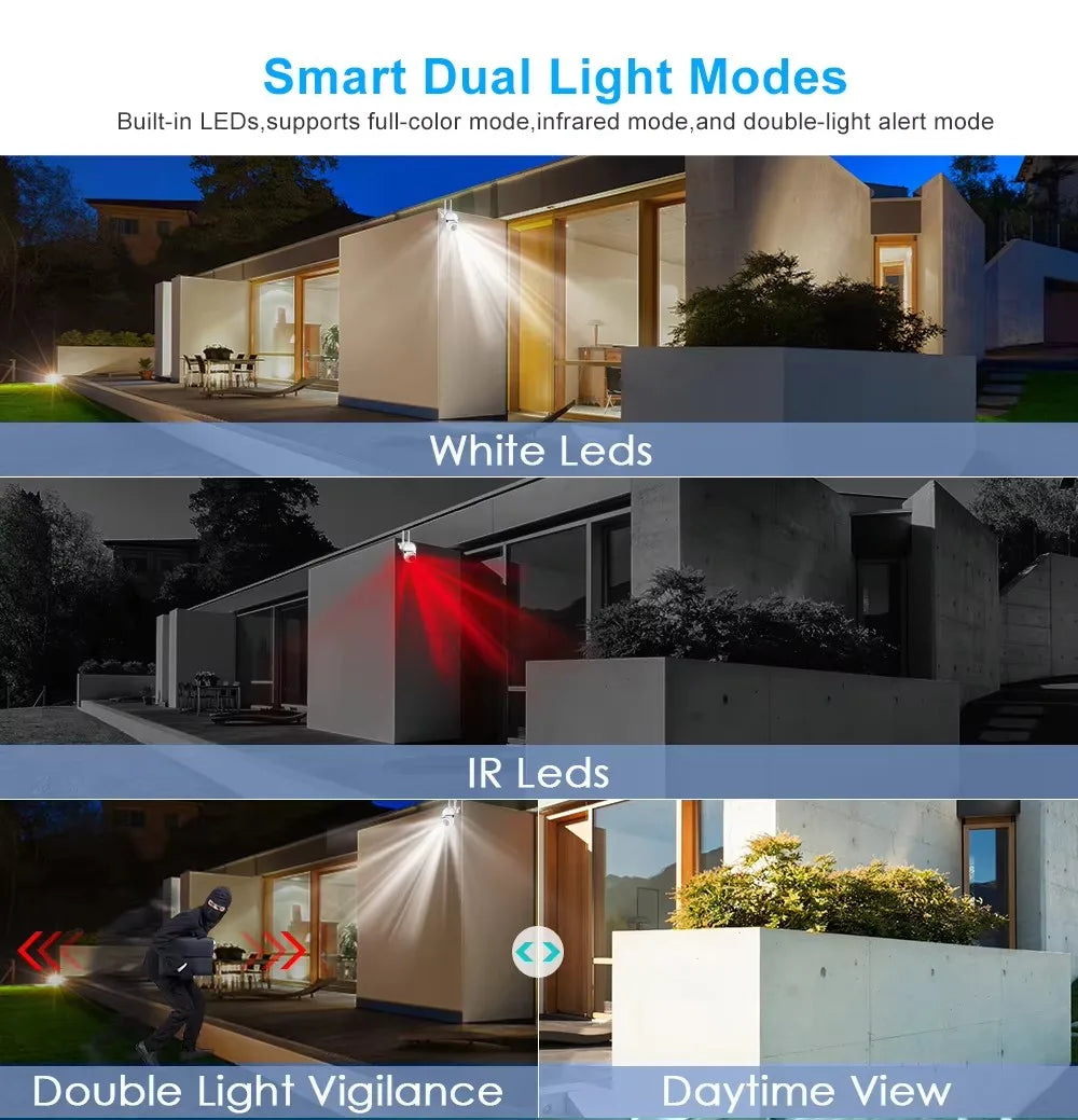 Smart dual light night vision color vs infrared mode