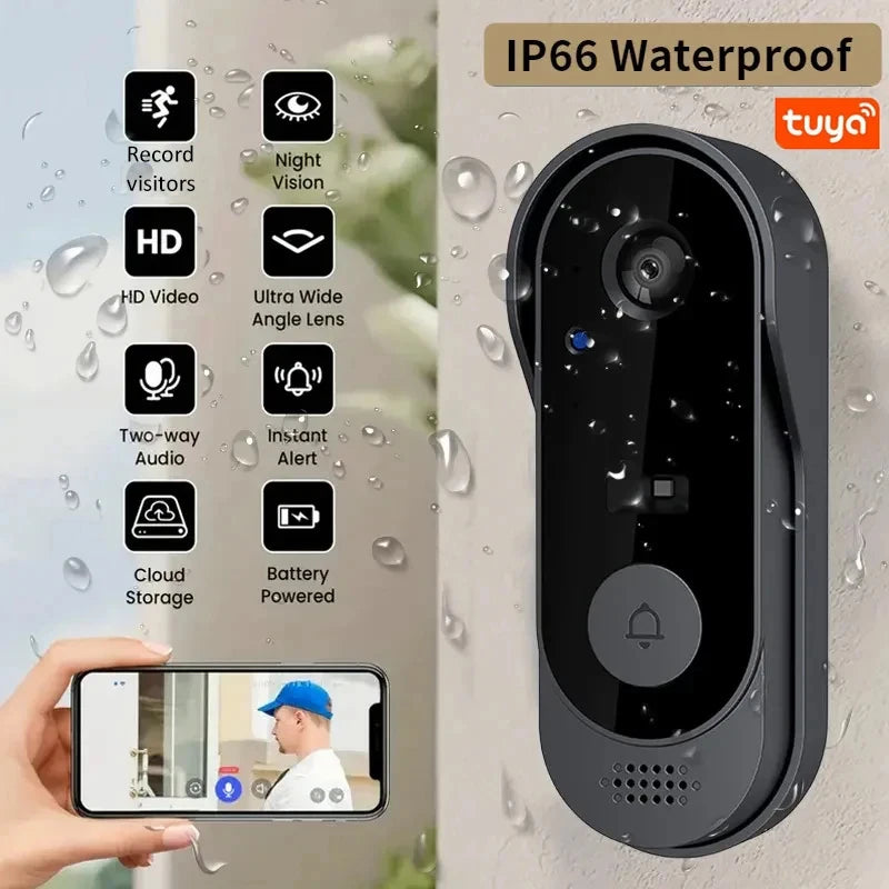 Tuya Smart Video Doorbell Feature Overview