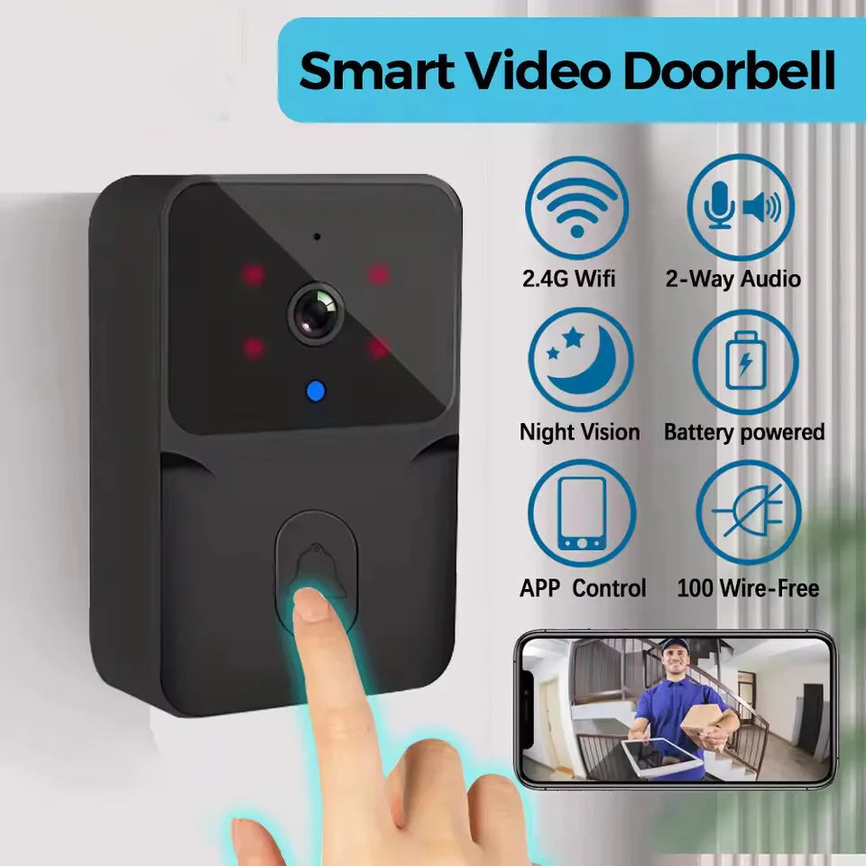 HoweYi HY-DB200 video doorbell 2-way intercom feature labels