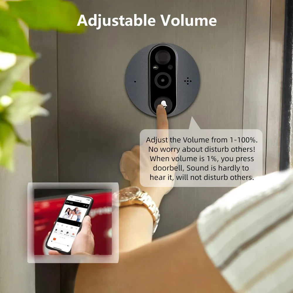 HoweYi HY-DB300-B camera installed on apartment front door
