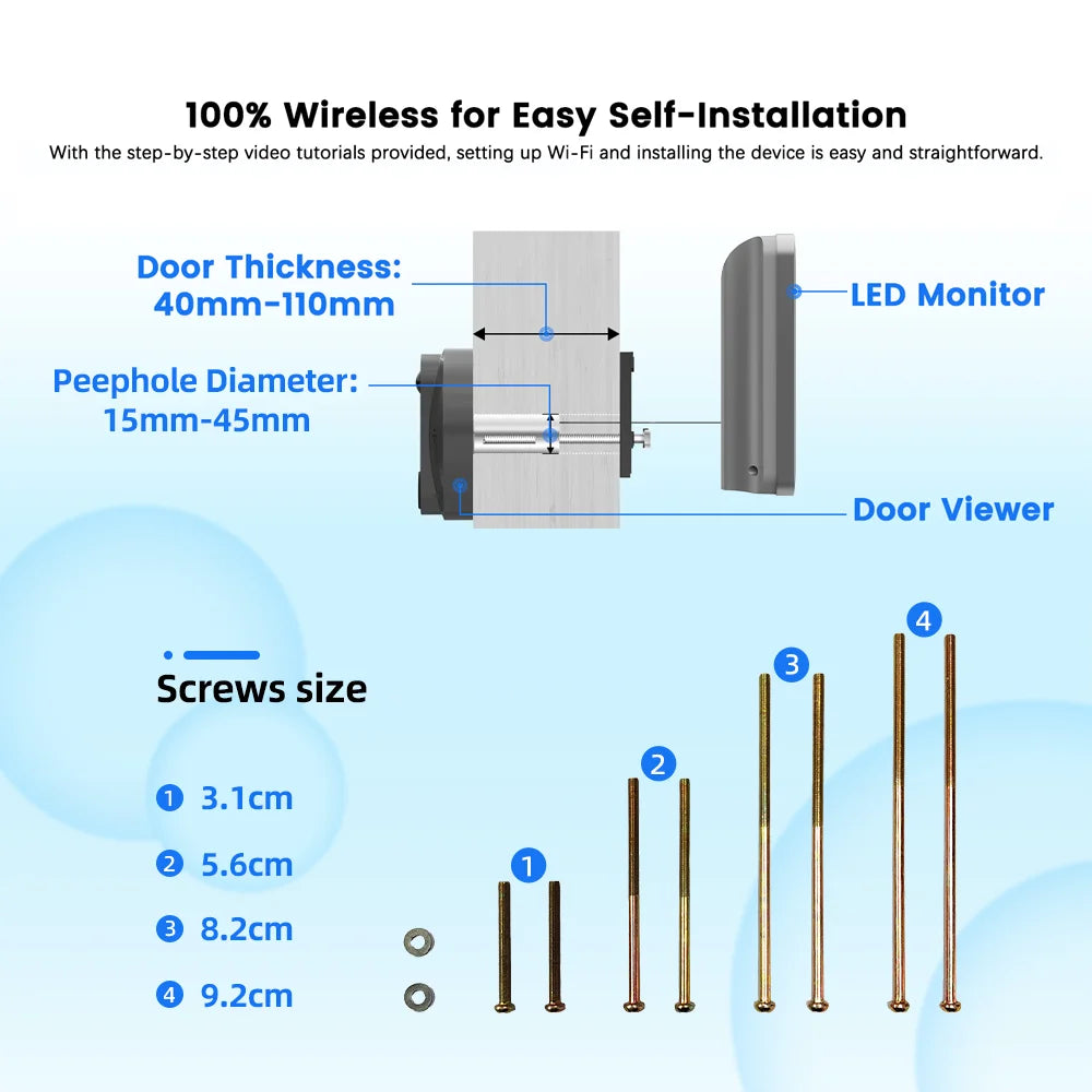 HoweYi HY-DB300-B camera door installation steps	