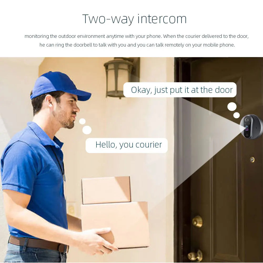 HoweYi HY-DB300-B camera two way audio intercom demo