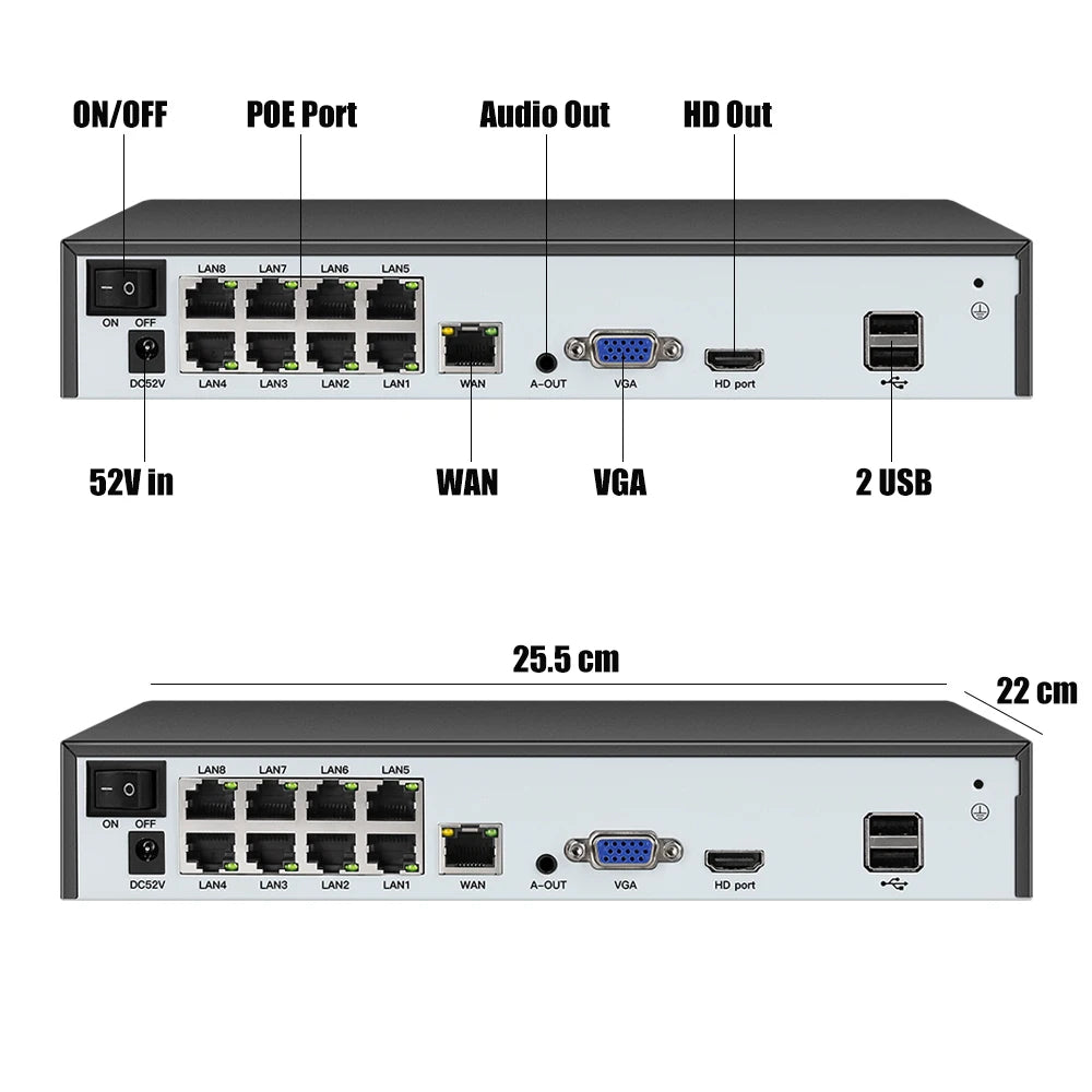 howeyi-hy-ps800-nvr-back-panel-poe-ports-closeup