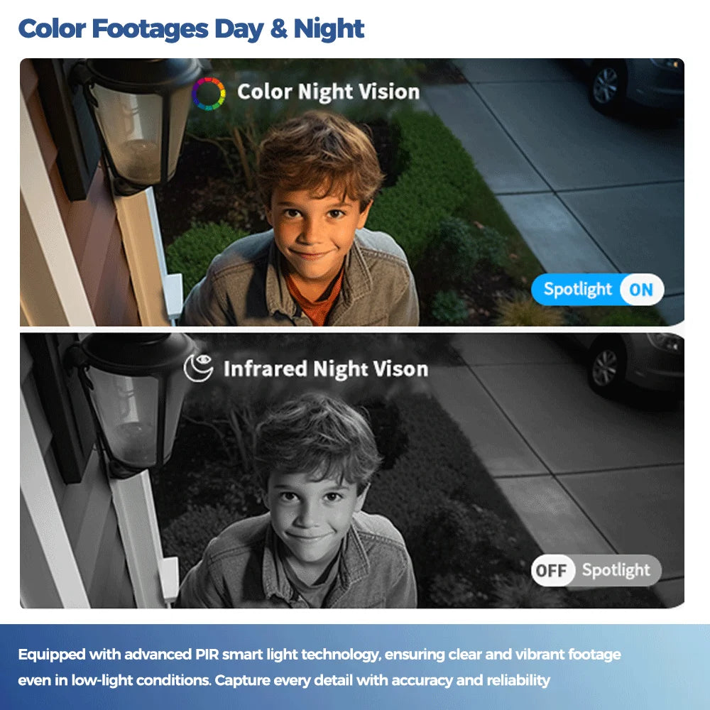 howeyi-hy-so300-ai-camera-color-night-vision-effect