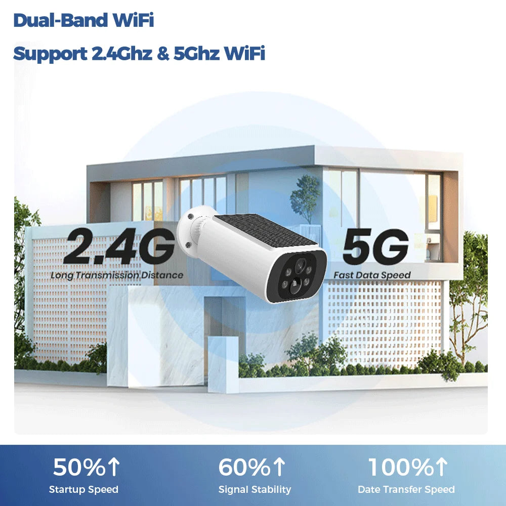 HoweYi HY-SO300-AI camera installed on home yard exterior wall